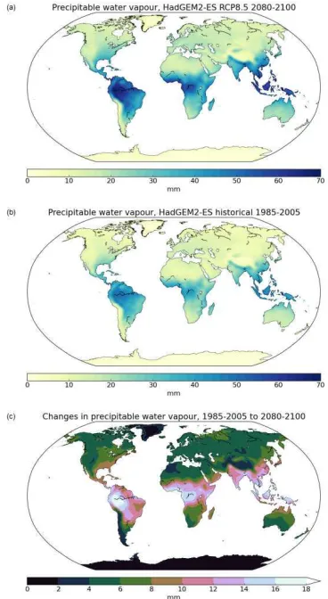 Figure 6: (a) 2080-2100 water vapour column depth; (b)1985-2005 water vapour column depth; (c) Differencebetween (a) and (b)
