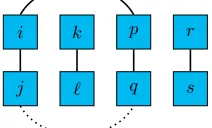 Fig. 2. 4 vertical equalities and one horizontal equality