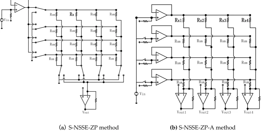 Figure 1. Crosstalk current of resistor array 