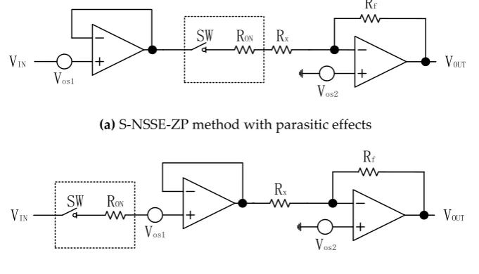 Figure 2. Circuit designs that include parasitic effects in the cases of (a) S-NSSE-ZP and (b) S-NSSE-ZP-A 