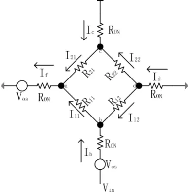 Figure 3. 2×2 array circuit model including parasitic effects and crosstalk effect for S-NSSE-ZP method 