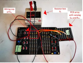 Figure 5. Experimental setup for S-NSSE-ZP and S-NSSE-ZP-A design (only S-NSSE-ZP is shown) 