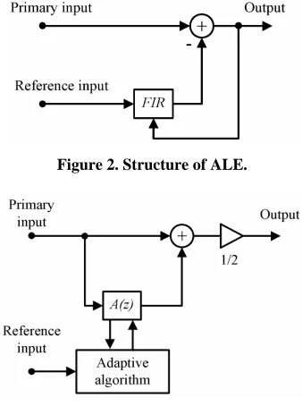 Figure 2. Structure of ALE. 