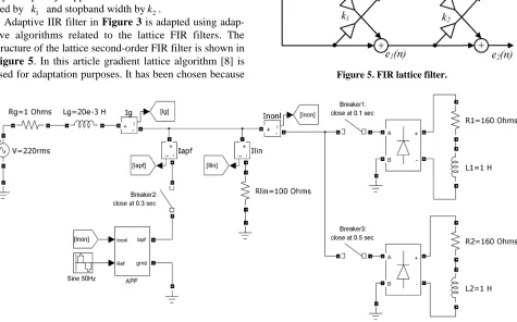 Figure 5structure of the lattice second-order FIR filter is shown in . In this article gradient lattice algorithm [8] is used for adaptation purposes