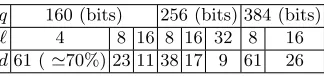 Fig. 11. Syntax of programs