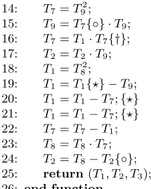 Fig. 12. Elliptic curve point addition.
