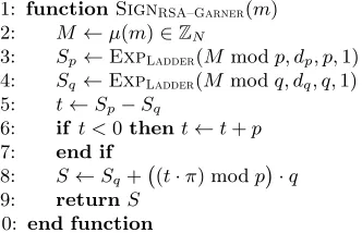 Fig. 4. RSA–Garner signature generation. The Garner coeﬃcient π = q−1 mod p is precomputed.