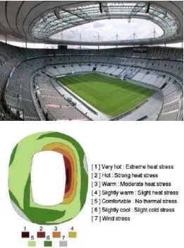 Fig. 3 Roof configuration of Stade de France (top) [29] and the thermal sensation map of the Stade de 