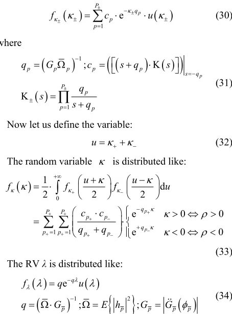 Figure 1The continuous curve is produced from Equation (21) 