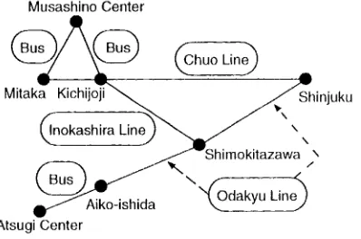 Figure 4: Sample map 