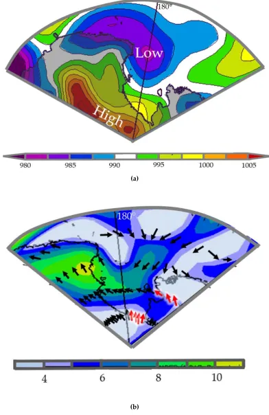 Figure 2. NCEP/NCAR Reanalysis [28] (a) Sea Level Pressure (mb) and (b) Surface Vector Winds (m/s) for West Antarctica, January 8, 2005