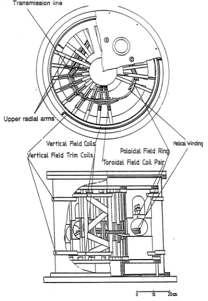 Figure 2.1: A schematic diagram of the SHEILA heliac device.