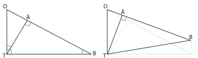 Figure 6. Geometrical representation of the analysis. Left panel, for observation errors uncorrelated with the background error