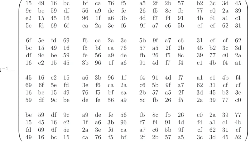 Figure 5: The matrix N −1