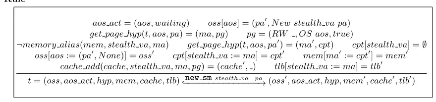 table can map a virtual address to ma (no memory alias), and stealth va is not mapped in cpt