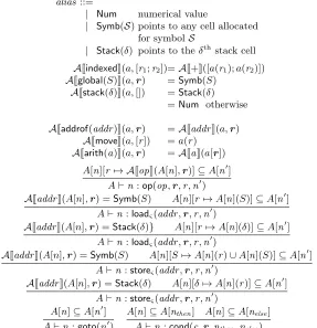 Fig. 12. Alias type system