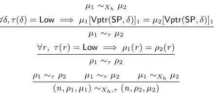 Fig. 13. State equivalence relations
