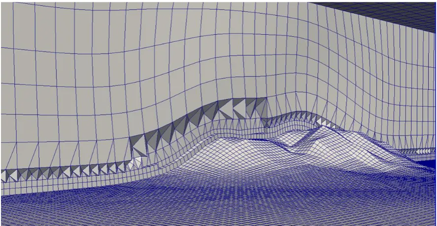 Figure 1. Slice through the computational mesh used for Big Southern Butte. 