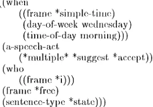 Figure 1: An Example 