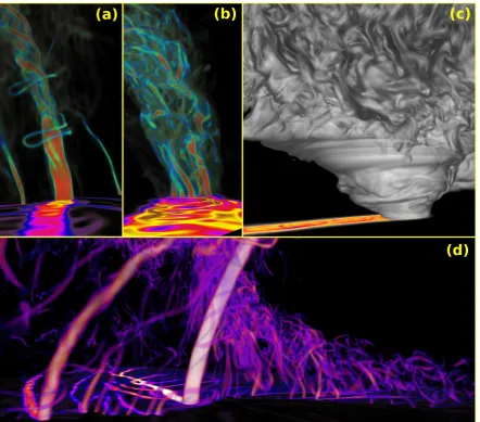 Figure 6. Imagery created with VAPOR version three of a 10m supercell simulation.when the tornado exhibits a multiple vortex structure.The 2D surface ﬁeld traces the maximum surface cyclonic vertical vorticity, providing a representationparameters chosen t