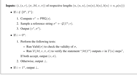 Figure 6: The function fn.