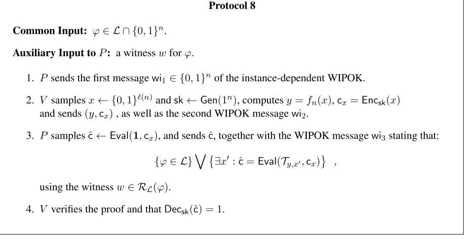 Figure 8: A 3-message ZK argument of knowledge against veriﬁers with b-bounded auxiliary-input.