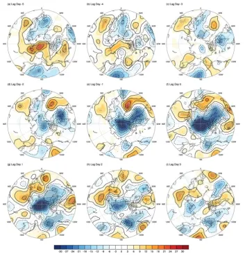Figure 5. Composite daily evolutions of the synoptic-scale H500 anomalies (gpm) from −5 to +3 days for the 109 best-matching events of the SOM1