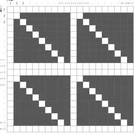 Fig. 2. Case A: Grid of ℓji values, darkened squares denote zero