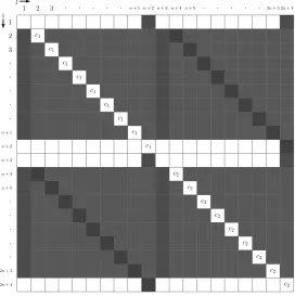 Fig. 4. Case C: Grid of ℓji values, darkened squares denote zero