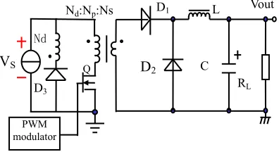 Figure 1. Circuit topology of a practical forward.