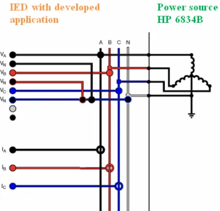 Figure 6. Developed application graphical interface (Re-sult).  