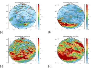 Figure 4. Precipitation estimation in the radar and basin area compared with raingauge daily rainfallaccumulation