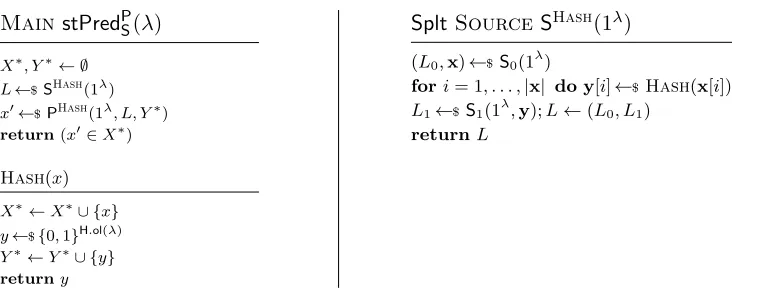 Figure 3: On the left: the strong unpredictability game where the predictor, in addition to the leakage is also given theresult of the Hash queries