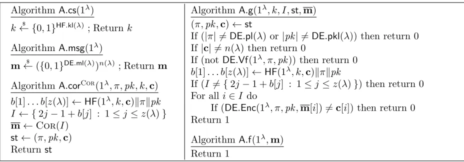 Figure 4: Adversary A for the proof of Theorem 5.2.