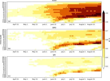Figure 2 to guide the reader on the methods used to create subsequent Figures 3-7 based on drought An example for the Northern Sierra, California PSA using summer average ERC is presented in index time scale and lag