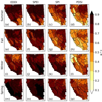 Figure 3: Maximum R2 of each drought index with the seasonal Energy Release Component (ERC) fire danger index by season across the period 1979-2015 for each PSA in California and Nevada