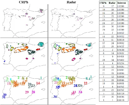 Figure 9. Verification results of the CRPh compared with radar using MODE (Convolution radius=10.0, Threshold=0.2)