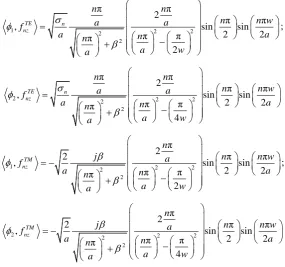 Figure 4 shows the first propagation constant of the six modes of a frequency band that ranges from 0 to 6 modes present in the structure
