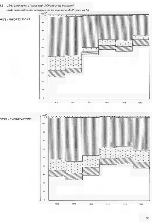 Fig. 2.2 
