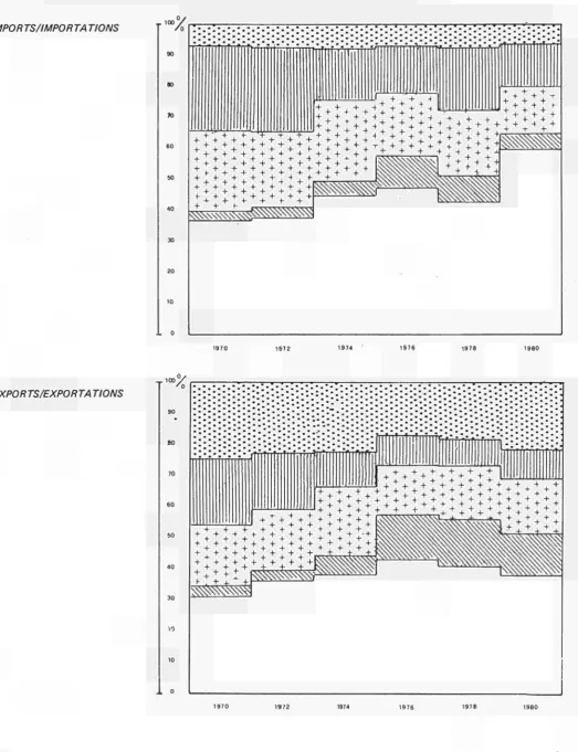 Fig. 2.5 