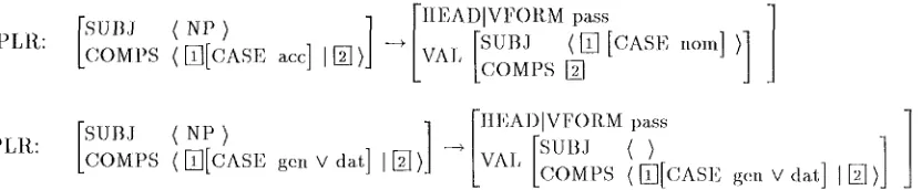 Fig. 1 and all other feature structures that are shown in this paper. According to Kiss, specifying two different case 