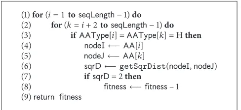 Table 3: Combination of SS-Tabu variations amongst differentthreads.