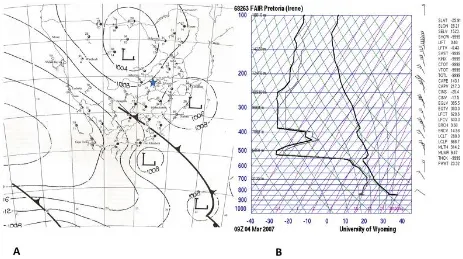 Figure 8. The synoptic chart on the 4th March 2007 (1400Z) (courtesy of the South African Weather Service (A) and Upper Air Sounding for Pretoria-Irene station (Courtesy of the University of Wyoming)