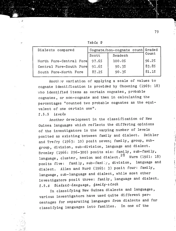Table. V Cognate/non-cognate count Graded Count 