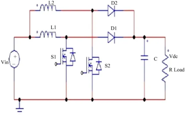Figure 5. Two phases interleaved DC-DC boost converter.                                          