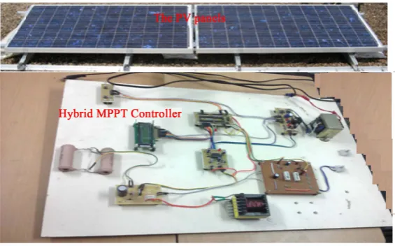 Figure 9. Simulated IV curve with and without shading with Hybrid MPPT controller.                                                                                                       
