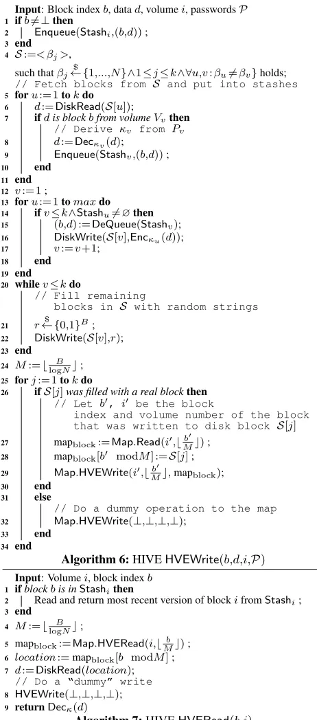 Table 2: HIVE Benchmarks, L=2, k=3