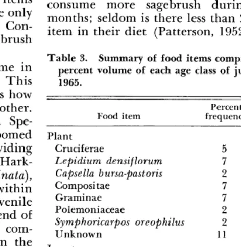 Table 3. 