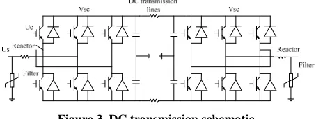 Figure 3. DC transmission schematic. the AC system can be run in accordance with the respective frequency and phase, to facilitate adjustment