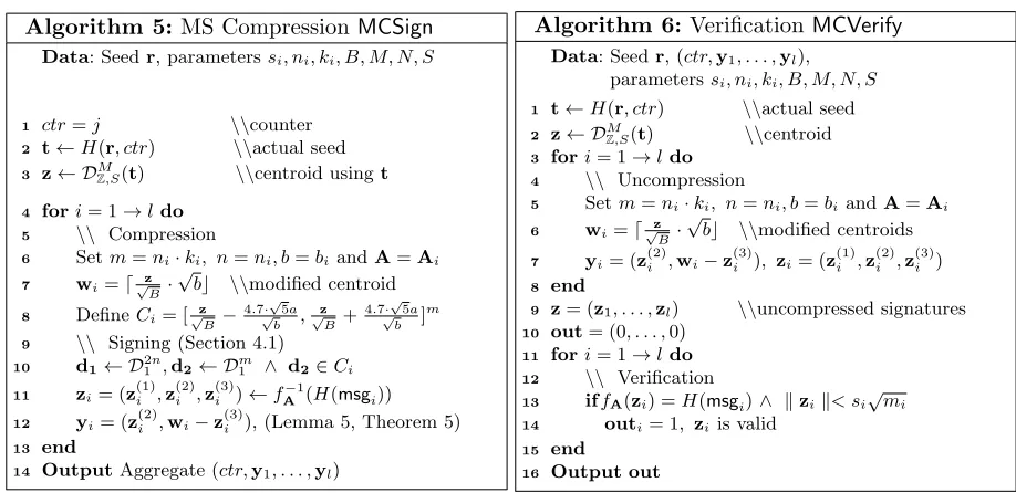 Fig. 6. Group Compression Scheme in the GPV Setting
